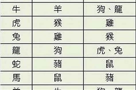 屬牛的名字最適合的字|属牛取名宜用字大全,属牛起名字用什么字最好